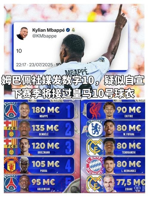 记者：姆巴佩下赛季将加盟皇马 他身边人确认了